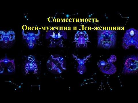 Совместимость Овен-мужчина и Лев-женщина