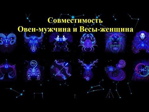 Совместимость Овен-мужчина и Весы-женщина