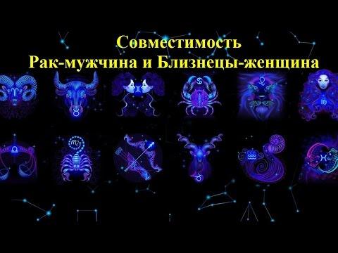 Совместимость Рак-мужчина и Близнецы-женщина