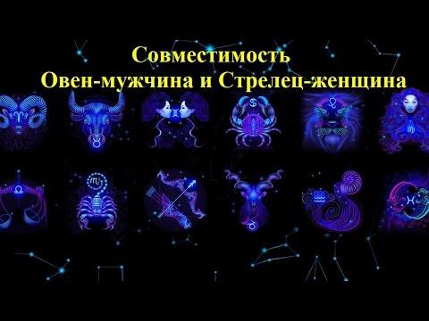 Совместимость Овен-мужчина и Стрелец-женщина