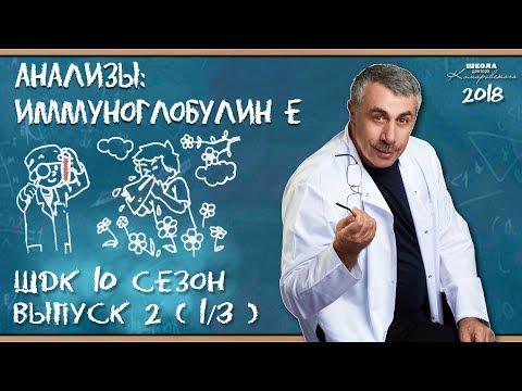 Анализы: иммуноглобулин Е - Доктор Комаровский