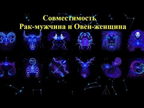 Совместимость Рак-мужчина и Овен-женщина