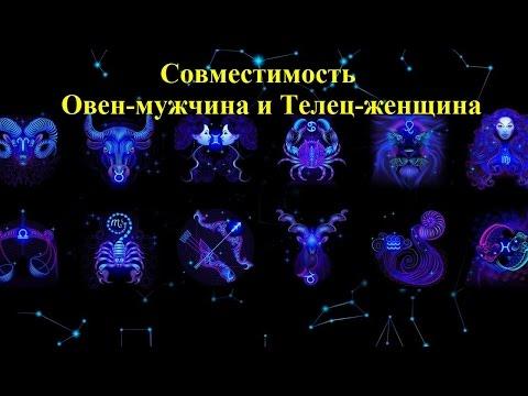 Совместимость Овен-мужчина и Телец-женщина