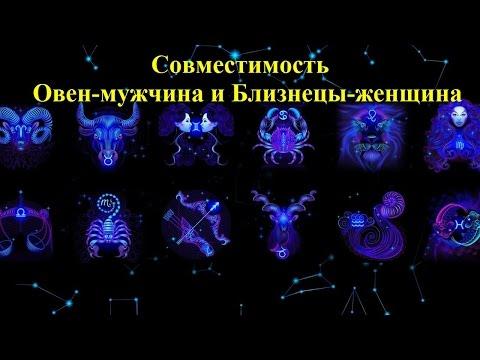 Совместимость Овен-мужчина и Близнецы-женщина