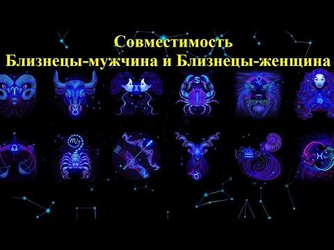 Совместимость Близнецы-мужчина и Близнецы-женщина