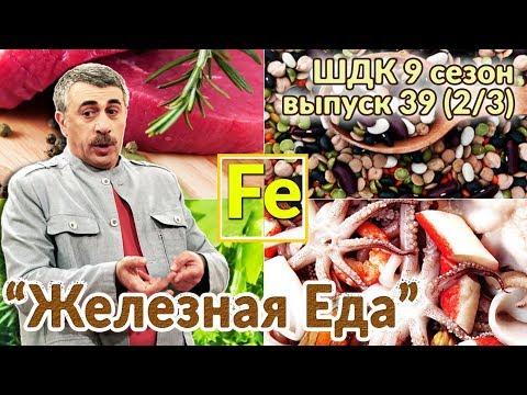 «Железная» еда - Доктор Комаровский