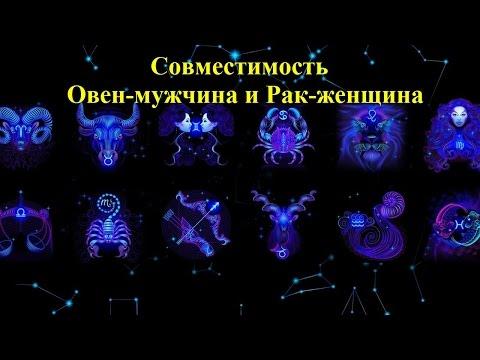 Совместимость Овен-мужчина и Рак-женщина