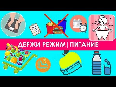 ДЕРЖИ РЕЖИМ | ПИТАНИЕ | Прими участие в марафоне