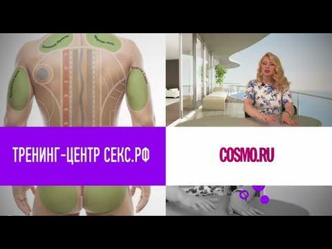 Секреты секса: эрогенные зоны на теле мужчины