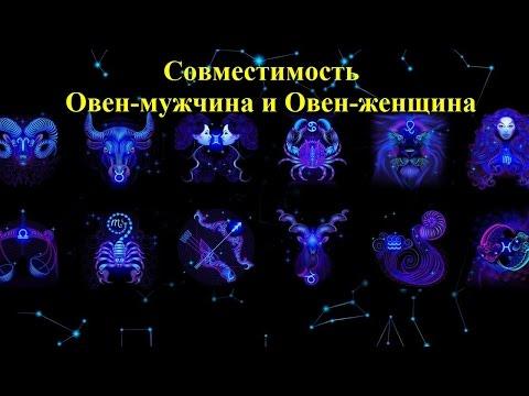 Совместимость Овен-мужчина и Овен-женщина