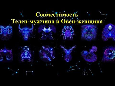 Совместимость Телец-мужчина и Овен-женщина